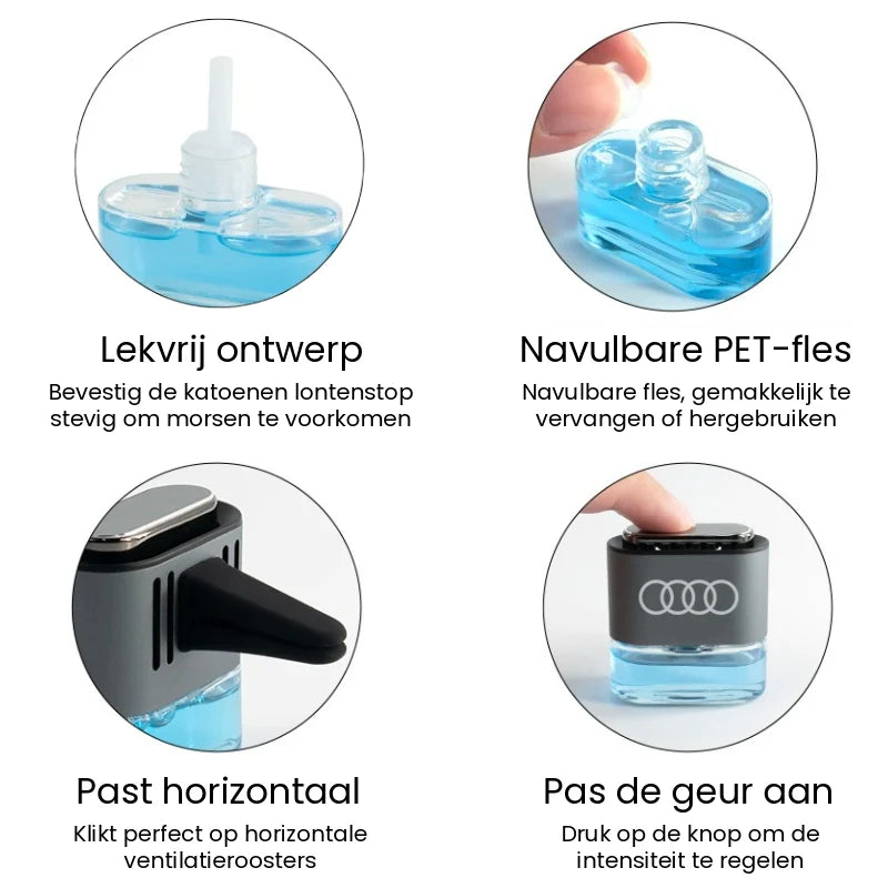 Ventilatierooster Luchtverfrisser