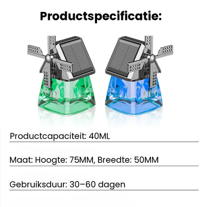 Windmolen Luchtverfrisser