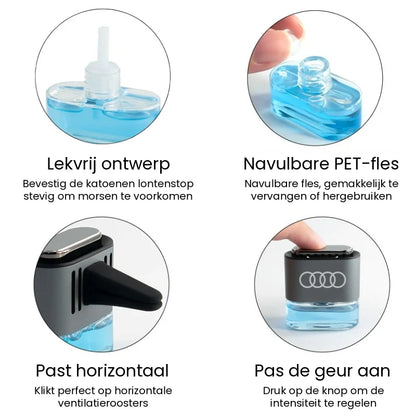 Ventilatierooster Luchtverfrisser