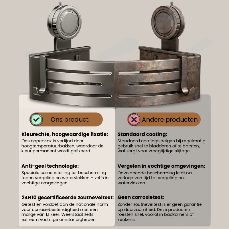 Zuignap Aluminium Opslagruimte